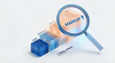 Markup: Conceito, Fórmula e Exemplos